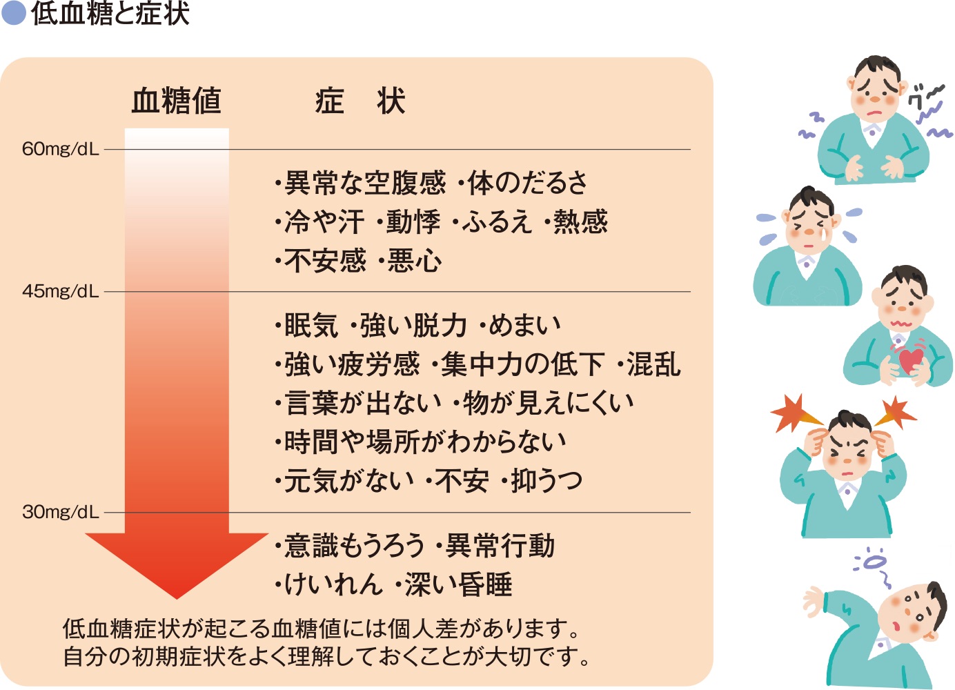 空腹で手が震えるのはなぜ？低血糖の危険サインと今すぐできる対処法