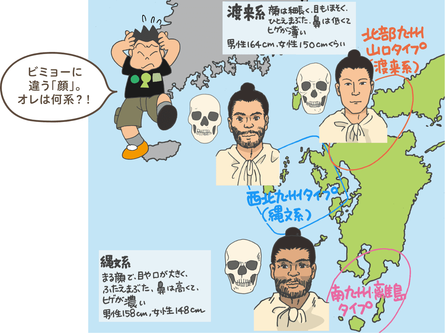 8000年前の日本と世界で何が？激変の地球環境と縄文の真実