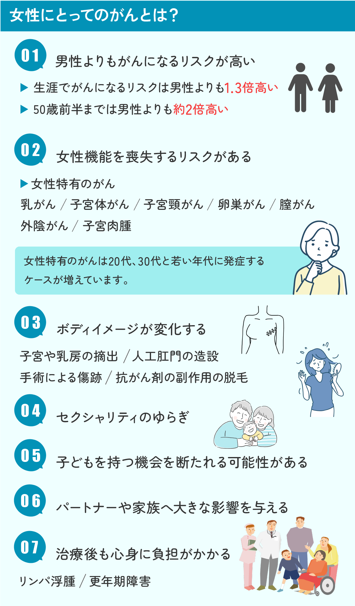 ただの腰痛と侮るな！がんで腰が痛む決定的な理由と危険な初期サイン