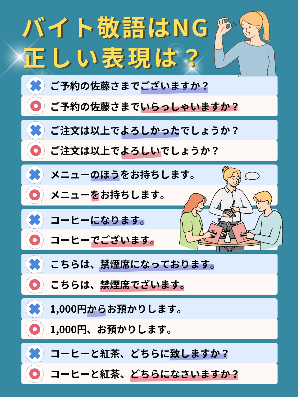 その敬語、実は失礼？バイト言葉のNg理由と正しい言い換え一覧
