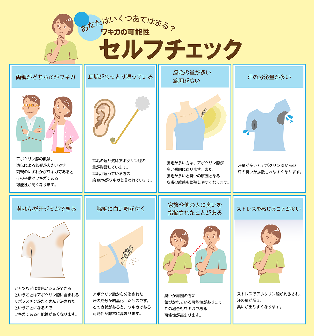 わきがセルフチェック診断！耳垢と服の黄ばみで見抜く重症度と最新治療法
