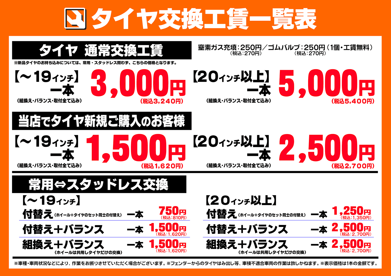オートバックス持ち込みタイヤ交換工賃の真相！断られる理由と賢い回避策