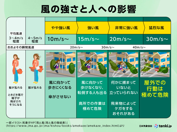 2026年、名古屋の象徴「若宮キング」が示す地殻変動—パチンコ聖地から次世代アミューズメントの頂点へ