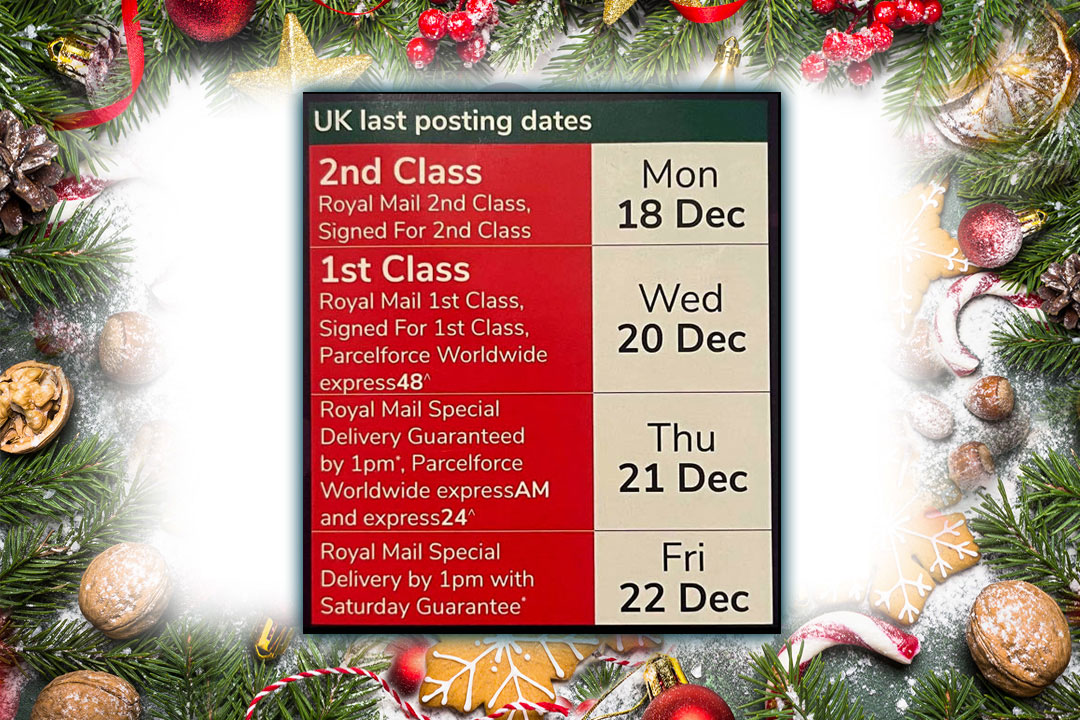 Last Posting Dates for Christmas Uk