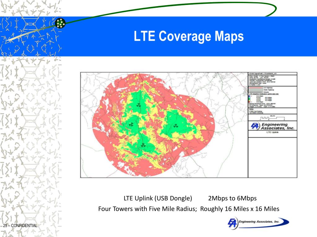 What Is Lte Coverage