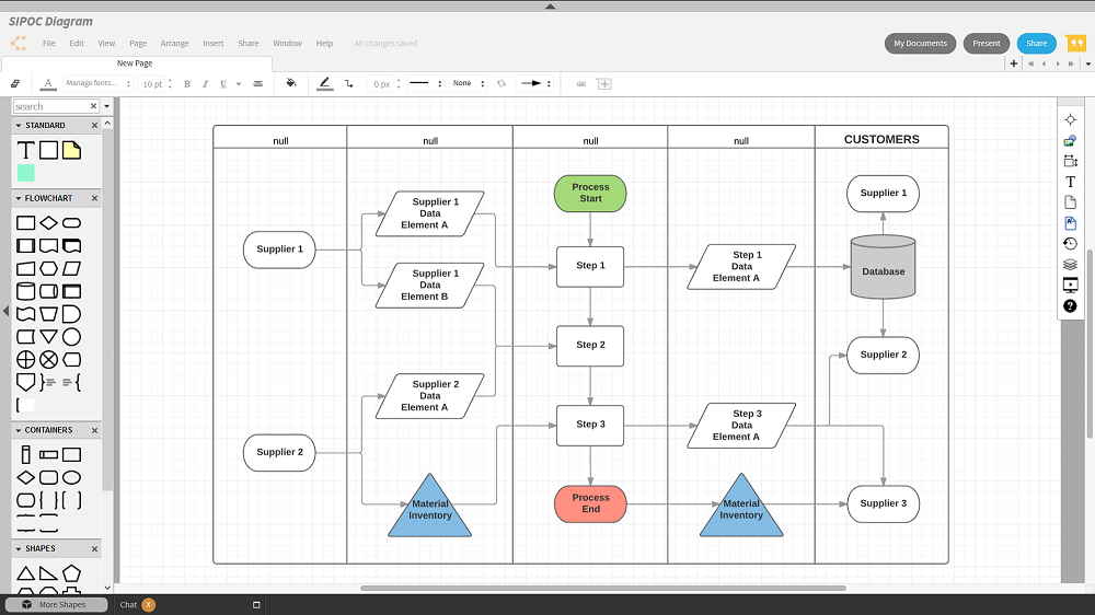 Lucidchart Process Flow Diagram
