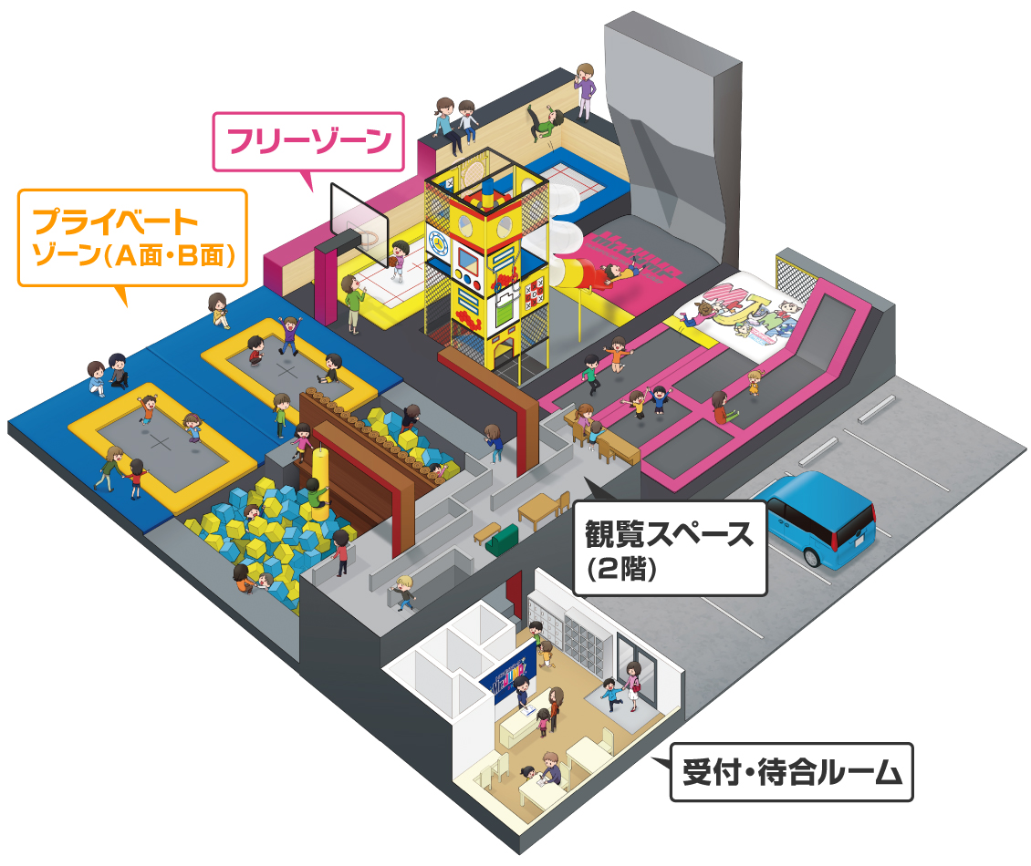 トランポリンパークMr. Jump守山店攻略！料金・予約から混雑回避まで