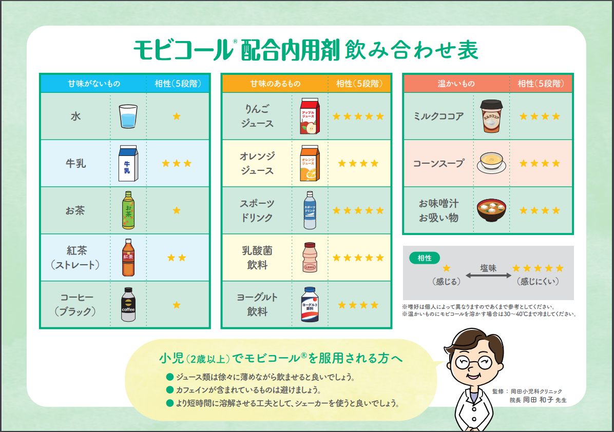 子供の便秘にオレンジジュースは逆効果？即効性の真相と正しい飲ませ方