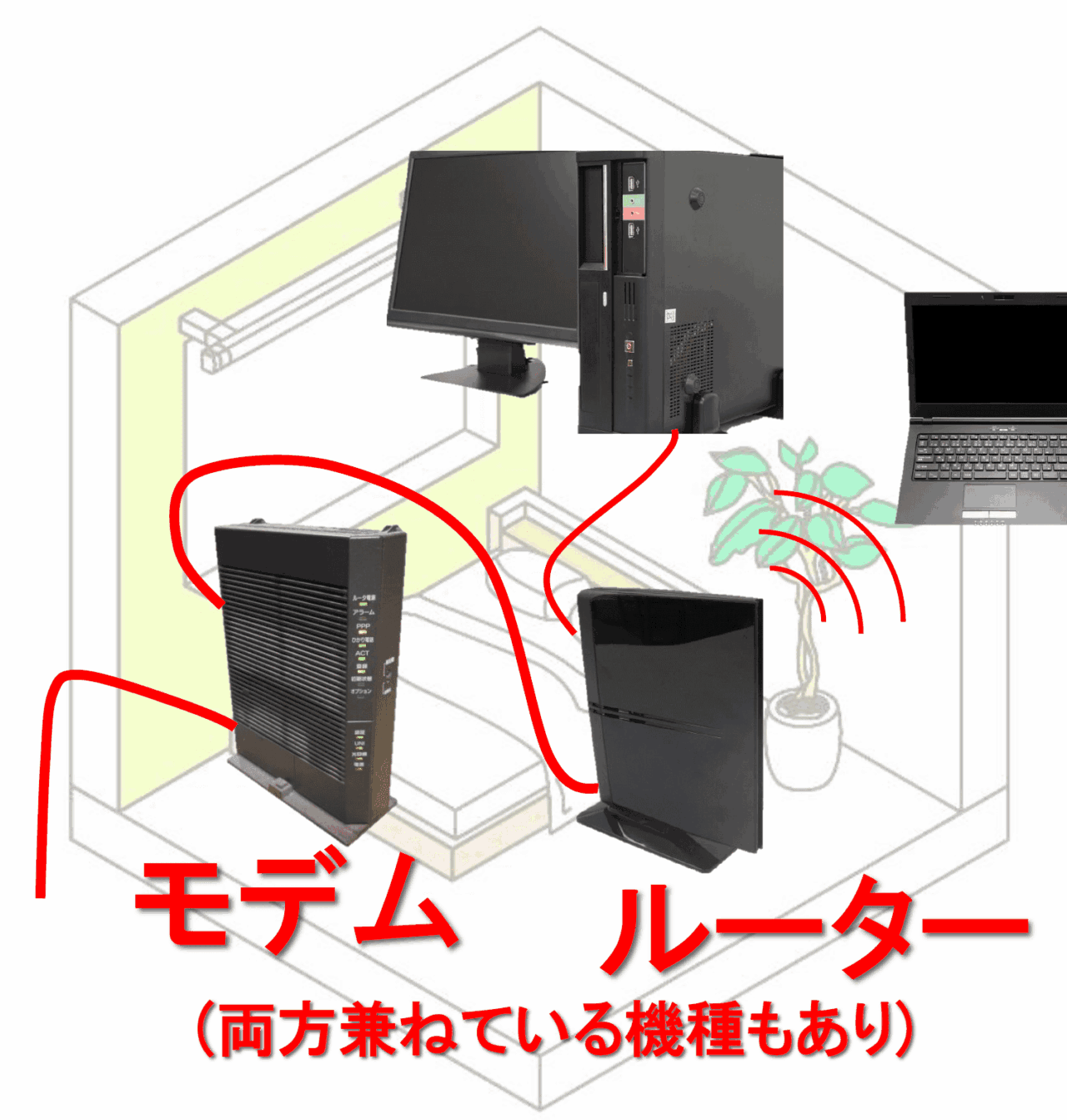 【2026年最新】「モデム」の正体とは？ルーターやOnuとの違い、今さら聞けない宅内通信機器の基本を専門家が徹底解析