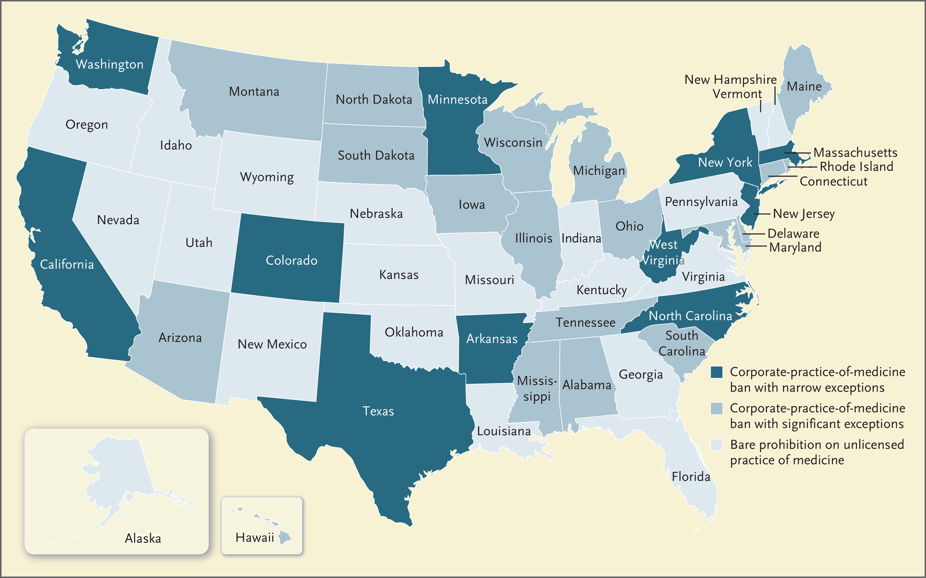 States Without Corporate Practice of Medicine Doctrine