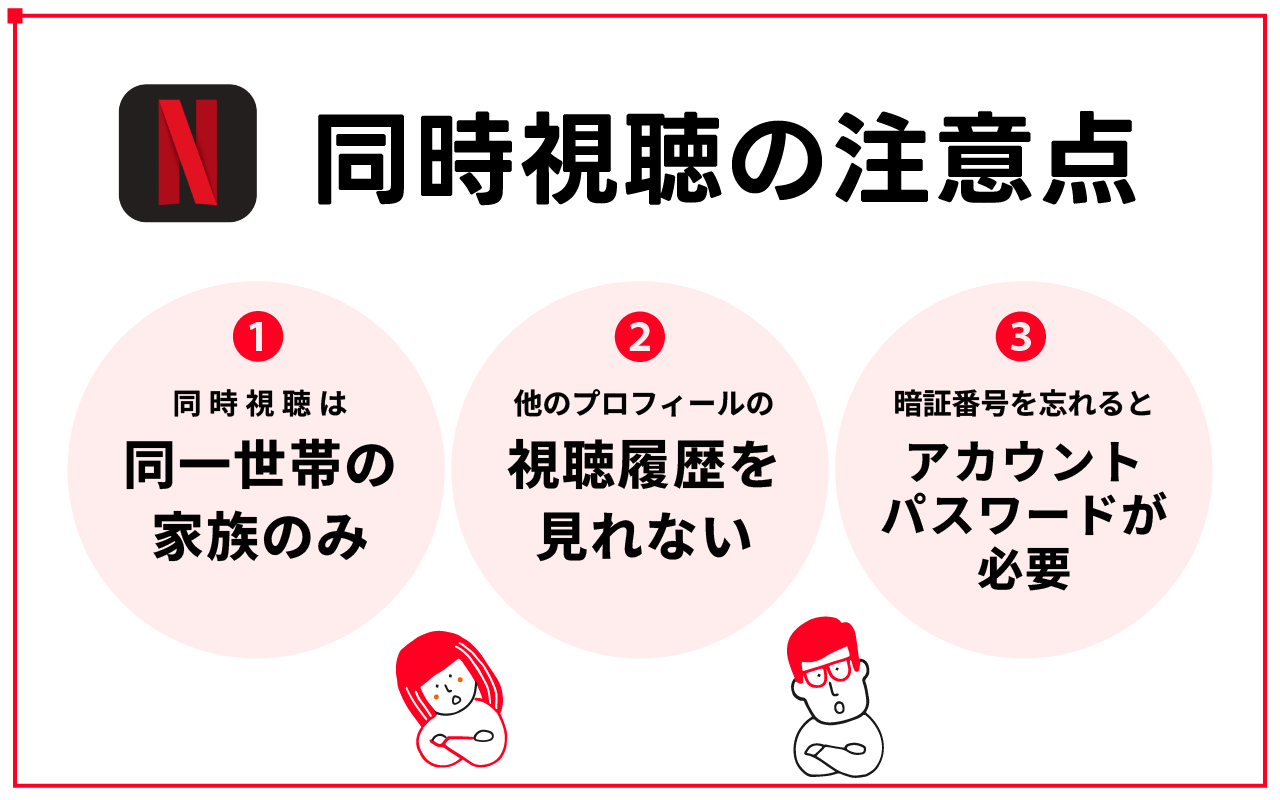 ネトフリ同時視聴の制限エラー解除法と別居家族の規約違反リスク
