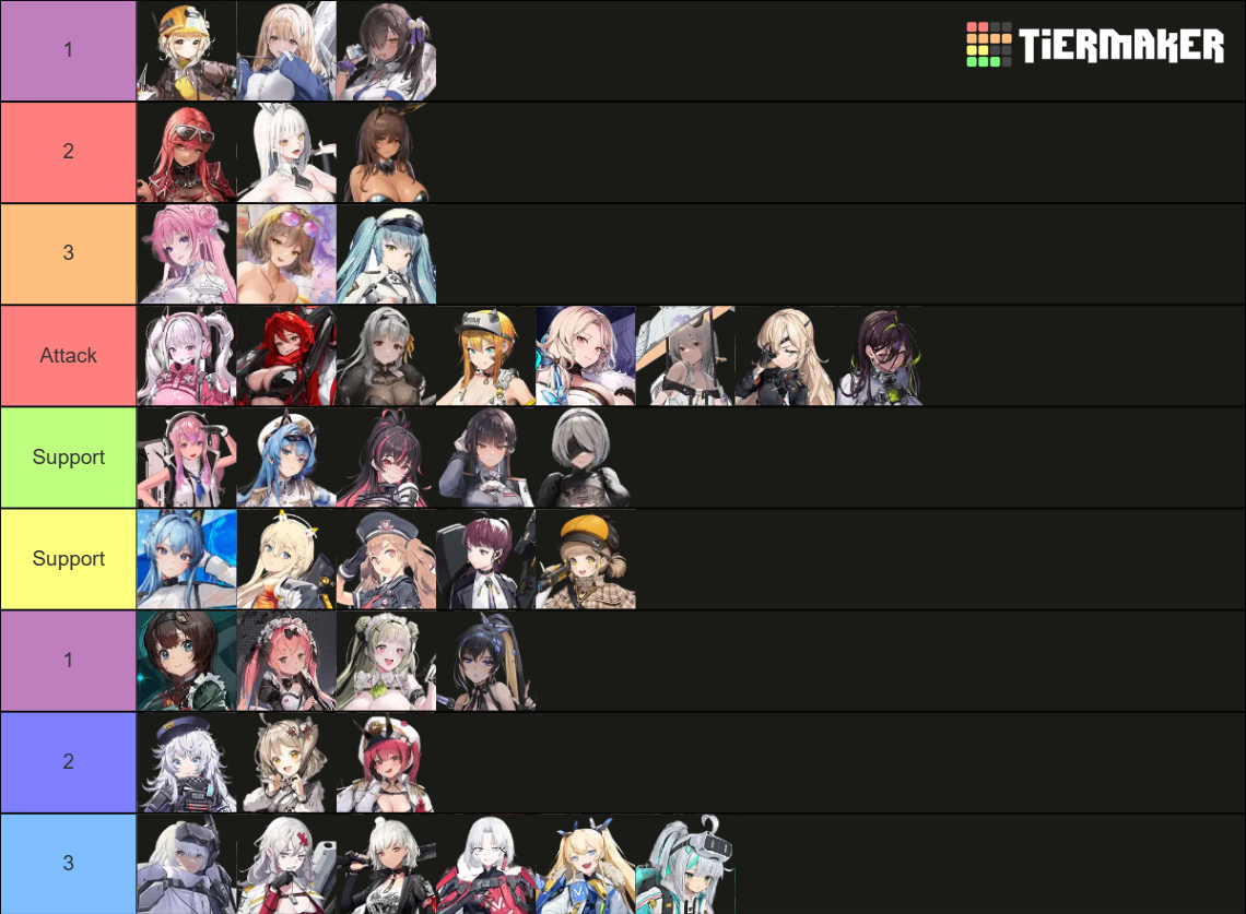 Nikke Goddess of Victory Tier List