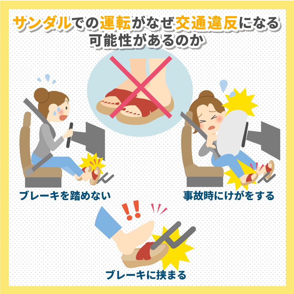 サンダル運転は法律違反？クロックスや反則金の真相と基準を徹底解説
