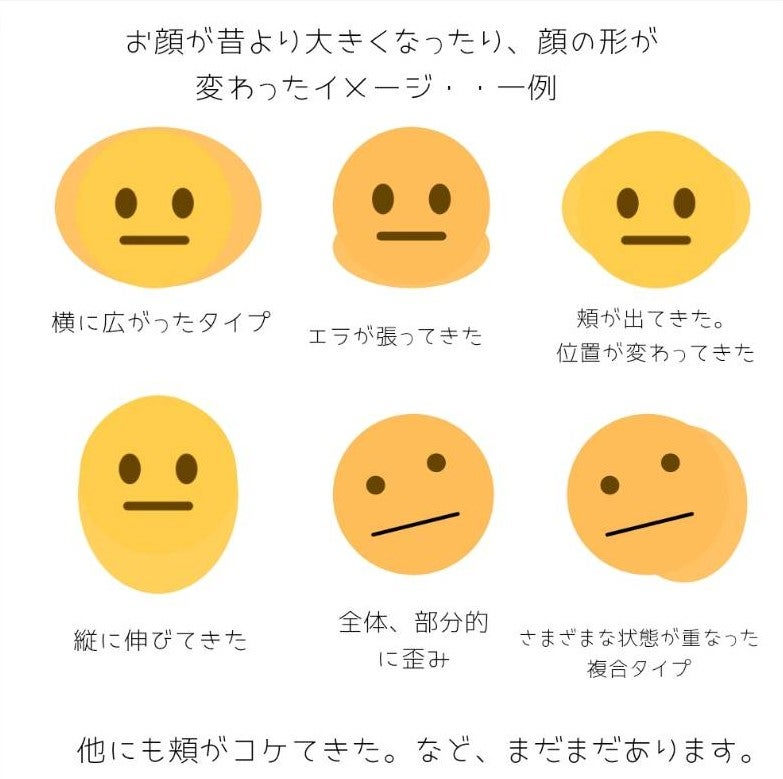 性格は顔に出る？科学的根拠と目元・口元に本性が宿る理由を徹底解剖