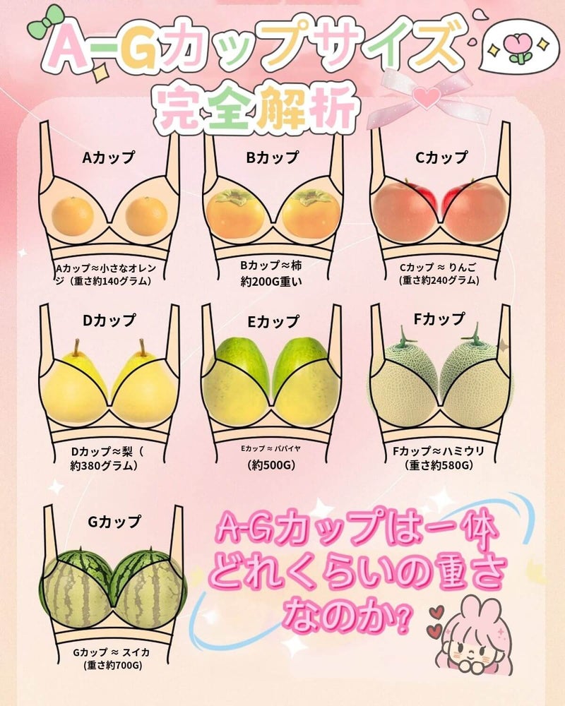 Aカップの大きさはどれくらい？見た目や重さの例えと正しい測り方を徹底解説