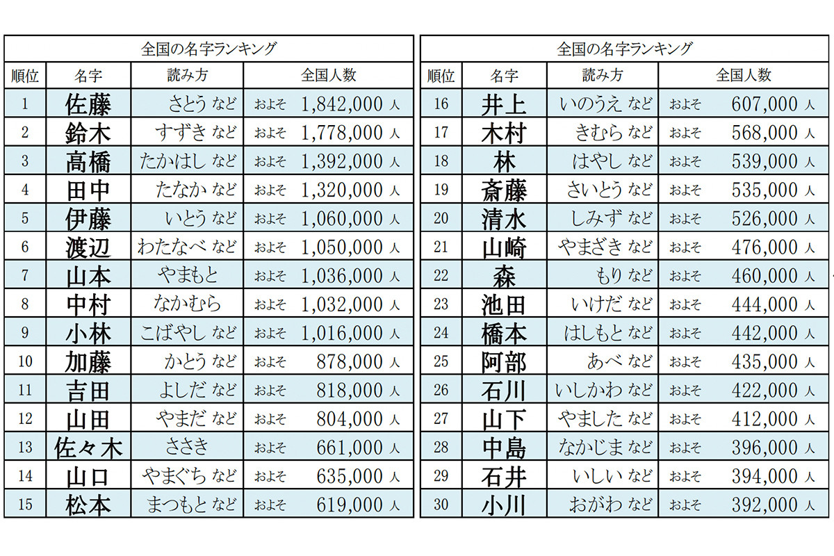 宇品天然温泉ほの湯が選ばれ続ける理由｜サウナ・料金・混雑を徹底検証
