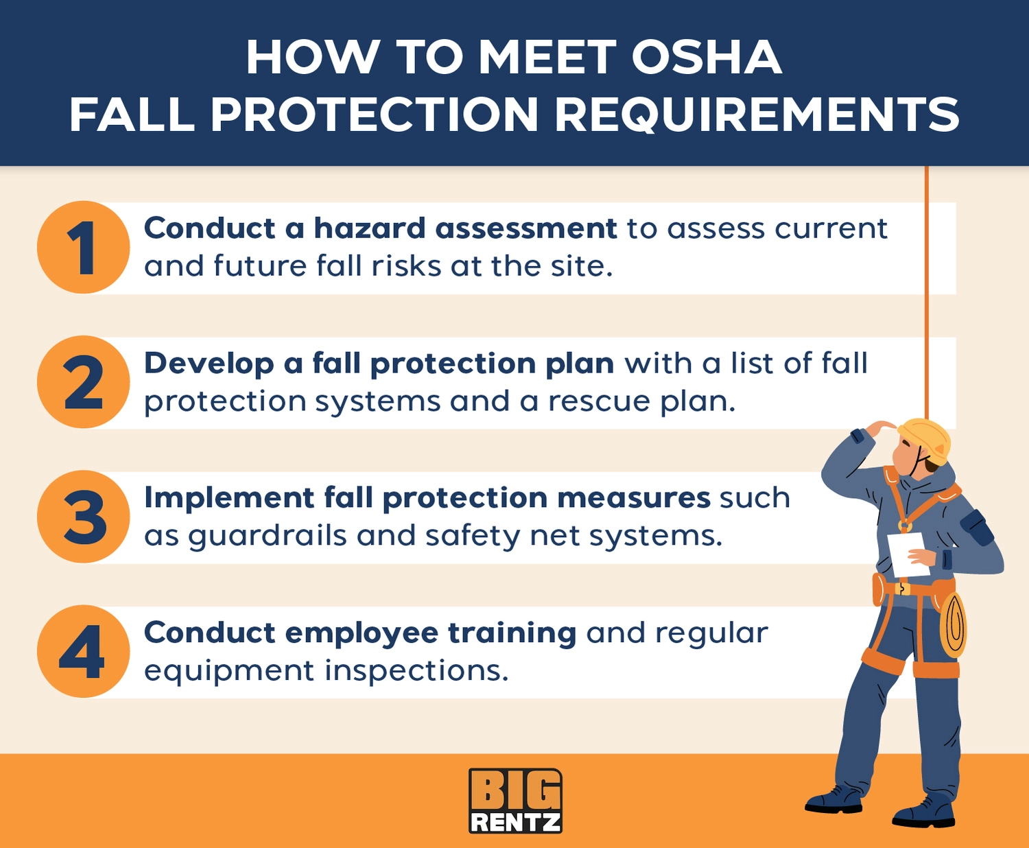 Osha Fall Protection Competent Person Training Requirements