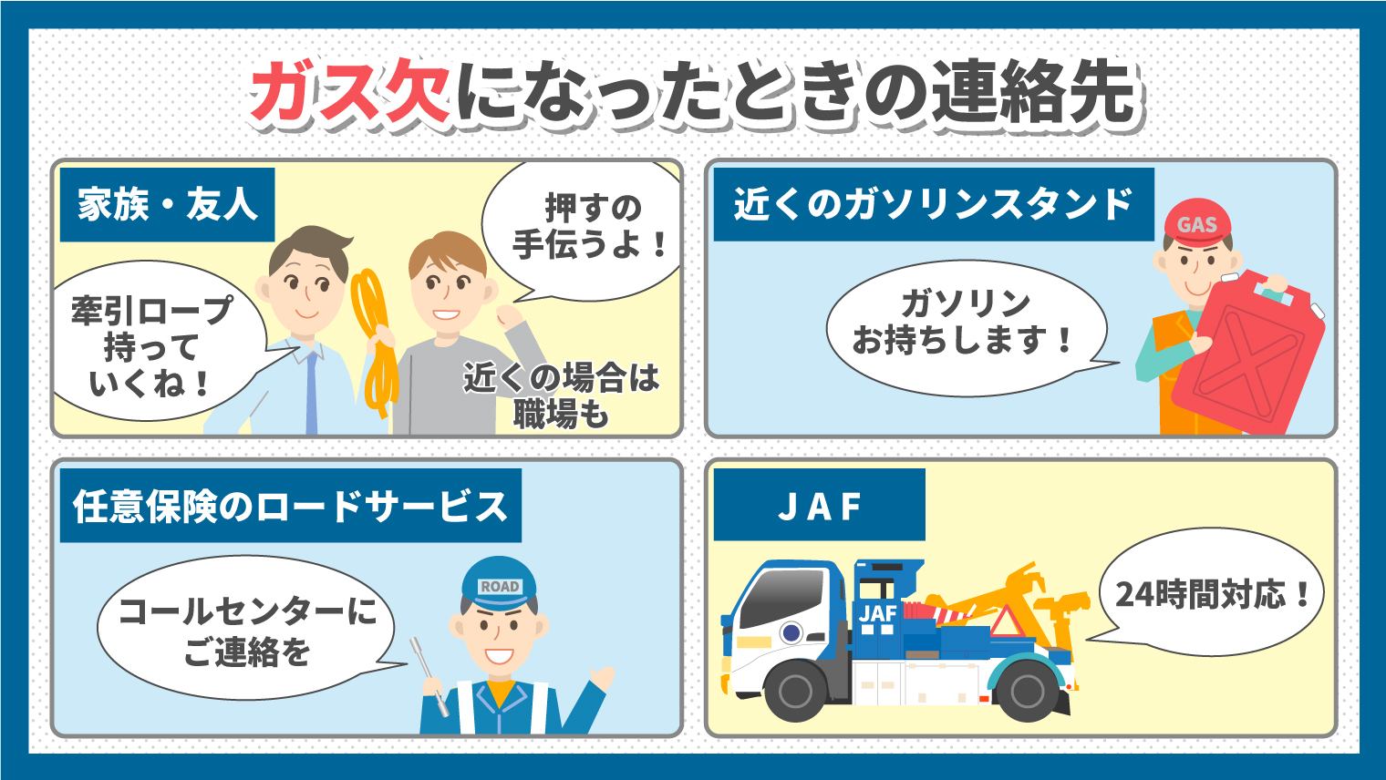 車がガス欠になったらどうする？高速の違反点数や対処法を徹底解説