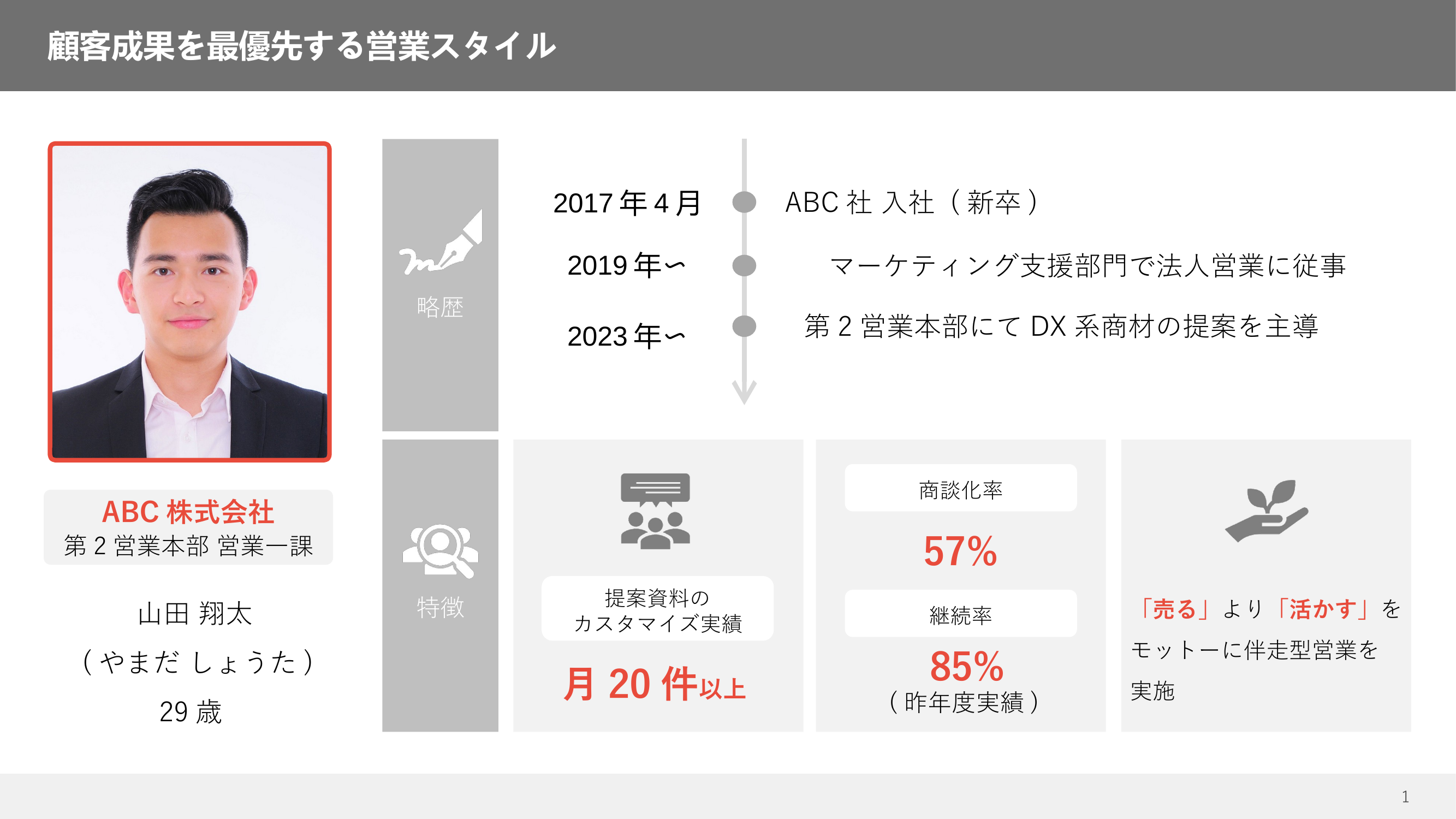 自己紹介パワポで差がつく！2026年版テンプレと惹きつける構成術