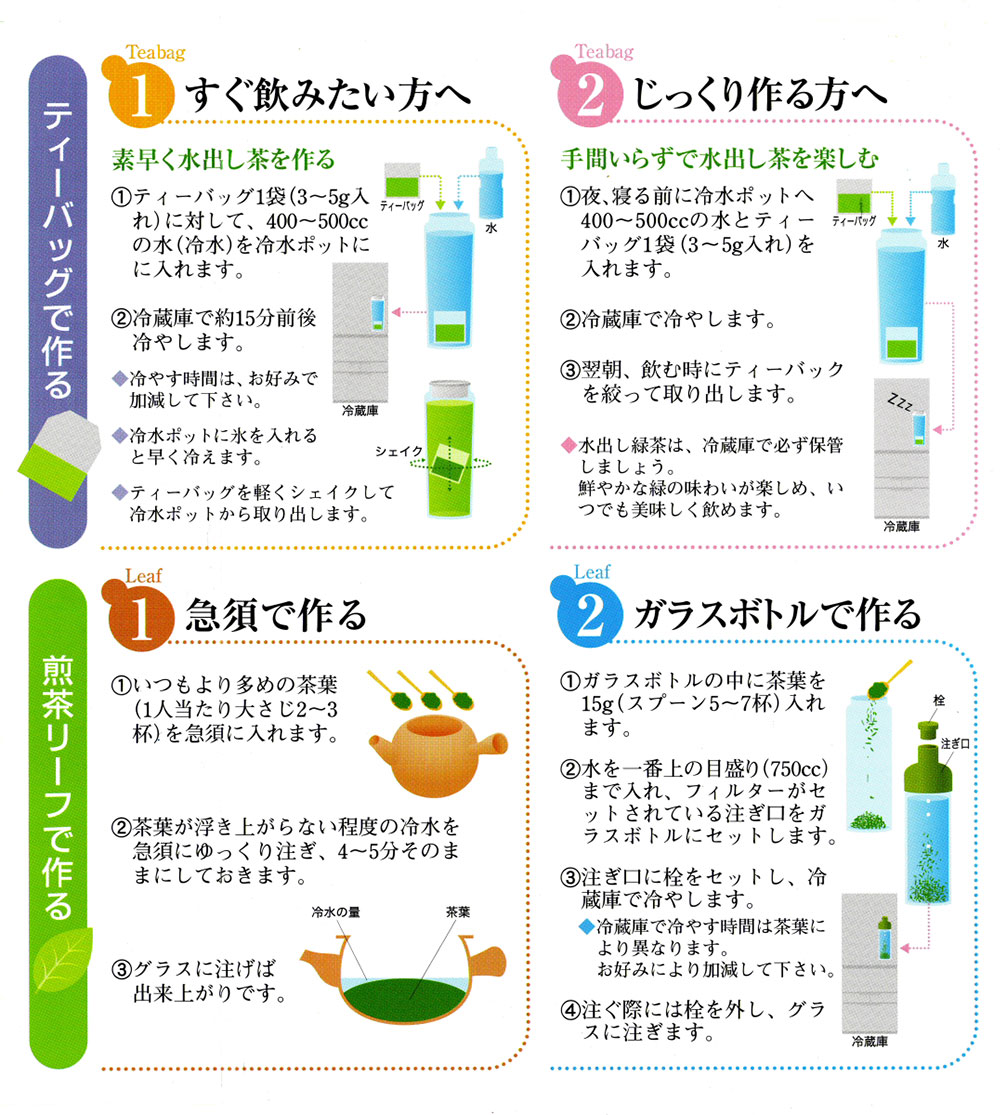 水出し緑茶の驚くべき効能とは？免疫力を高める黄金比を徹底解説