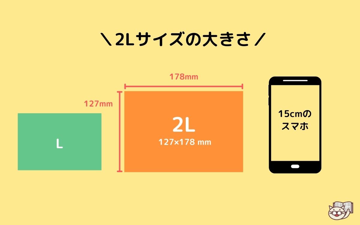 2L判サイズは何Cm？寸法やピクセル数・コンビニ現像料金まで徹底解説