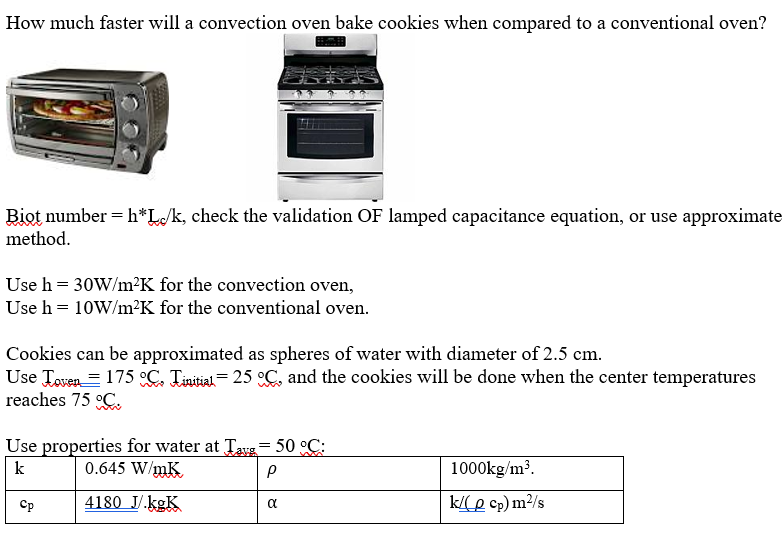 How Much Faster Convection Oven