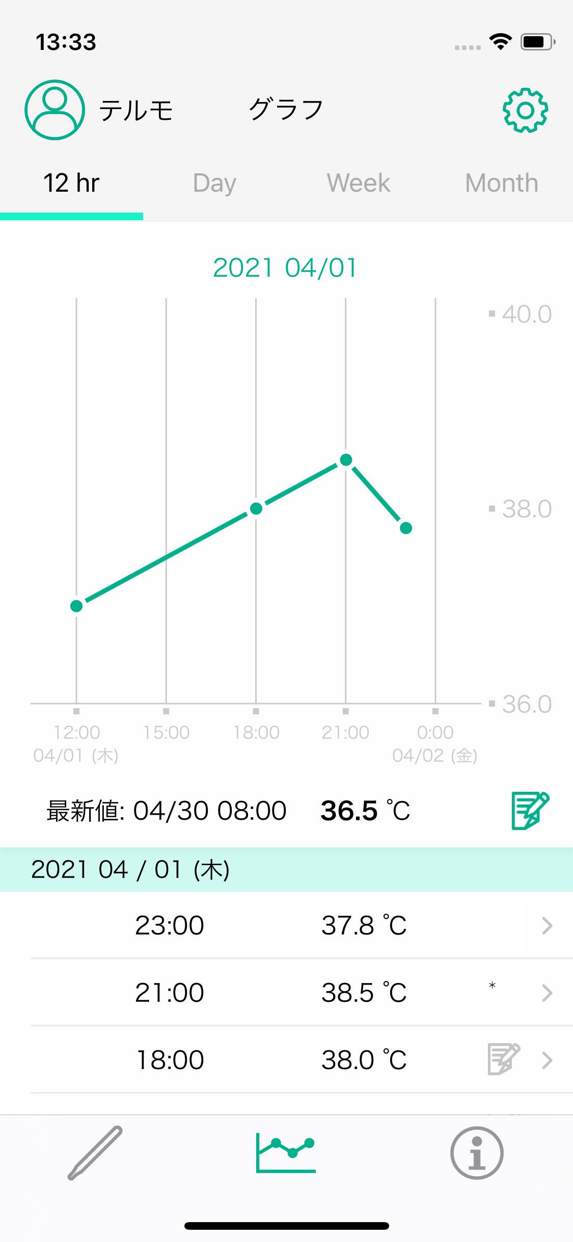 スマホで熱を測るアプリは嘘？指を当てる真相と2026年最新おすすめ