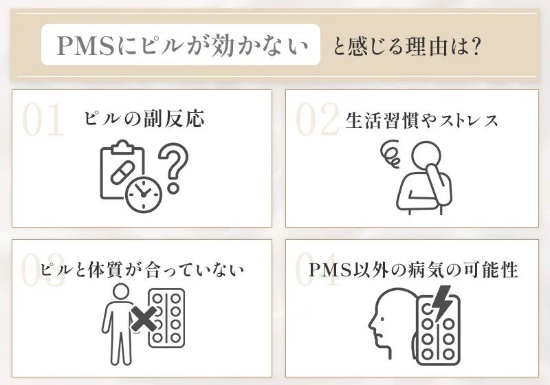 ピルでPmsが効かないのはなぜ？精神症状の悪化やPmddの真相と対策