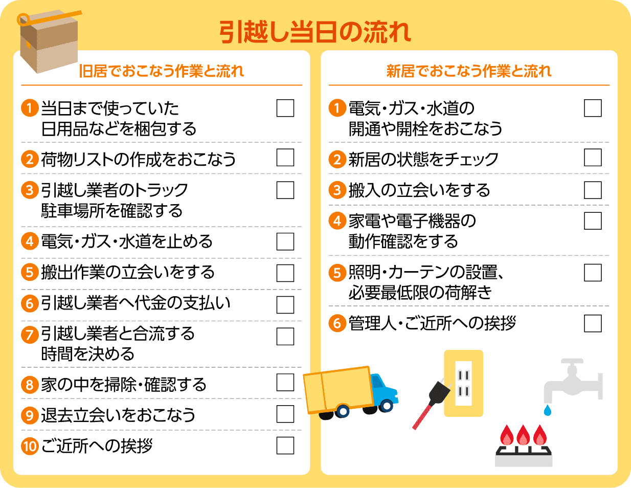 【2026年最新】引っ越し前日の「パニック」を回避せよ！一夜で差がつく絶対失敗しない最終チェックリスト