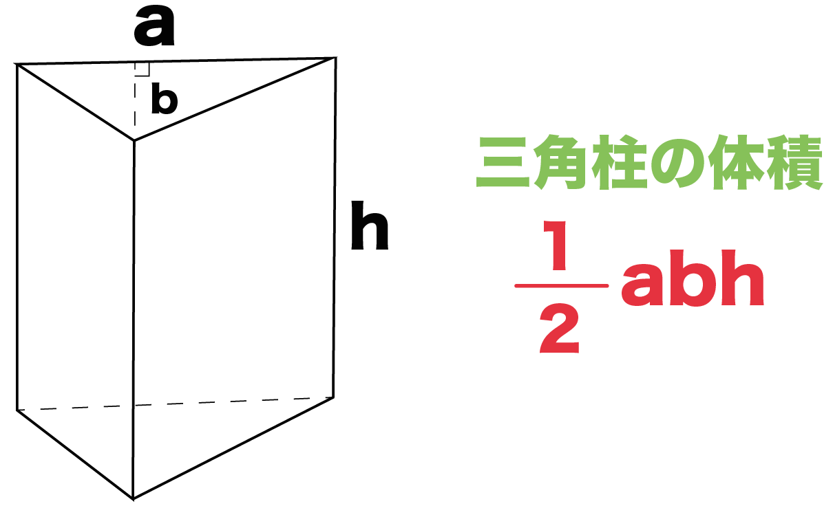 三角柱の体積の求め方を徹底解説！公式と計算ミスを防ぐプロの鉄則