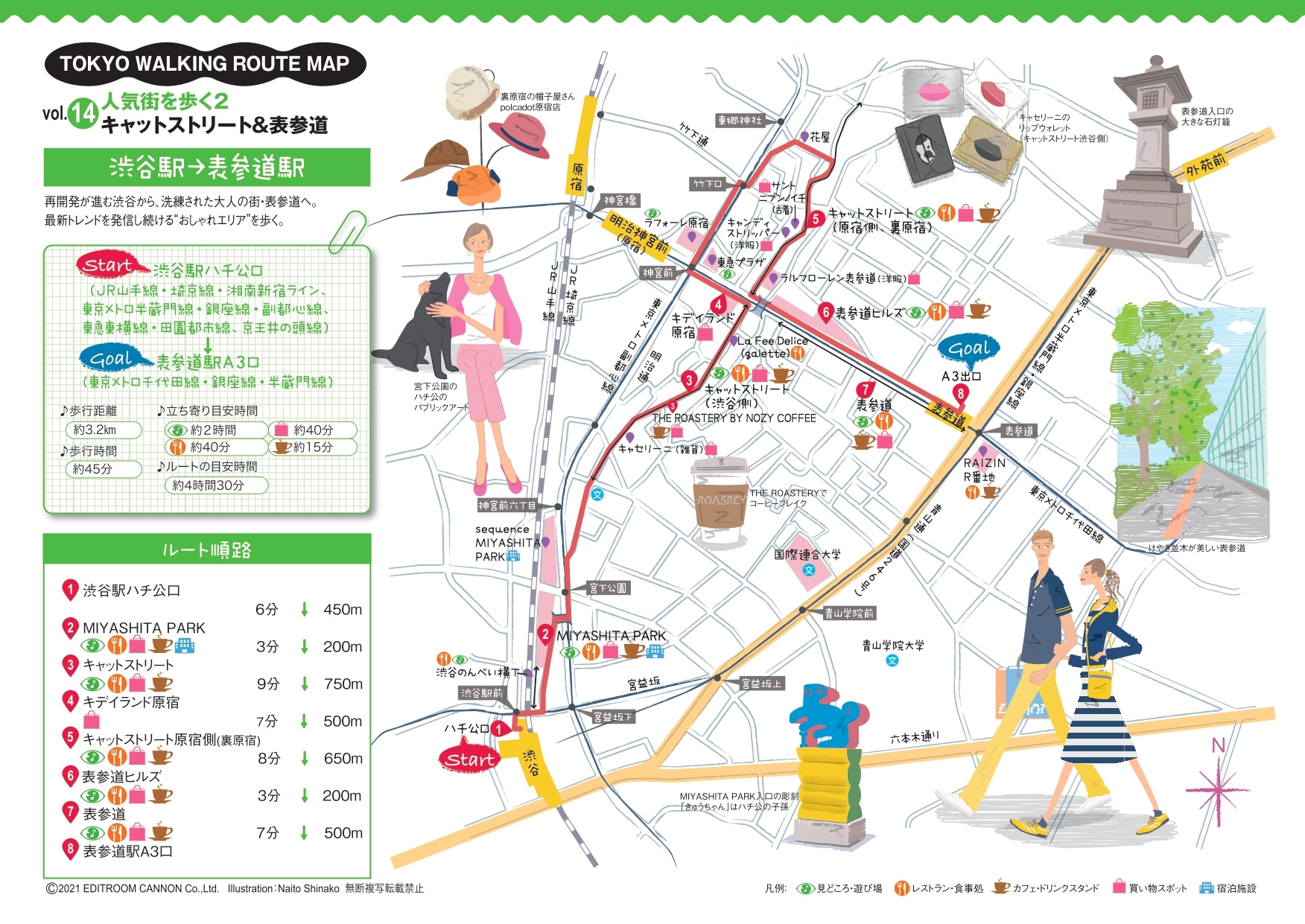渋谷から原宿の徒歩は何分？実は電車より快適な理由と最短ルート解説
