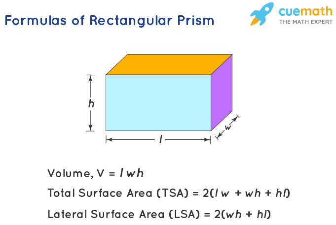 What Is the Formula for a Rectangular Prism