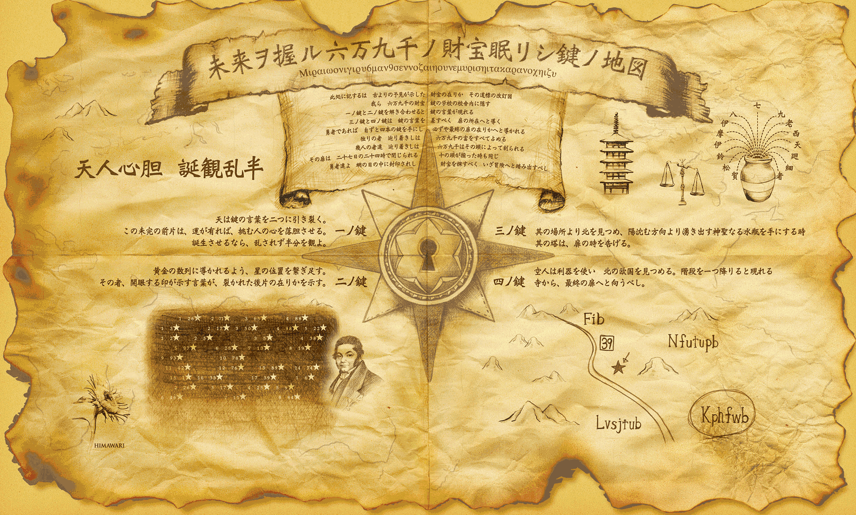 宝の地図の完全解読ガイド2026｜人気ゲーム攻略から埋蔵金伝説まで