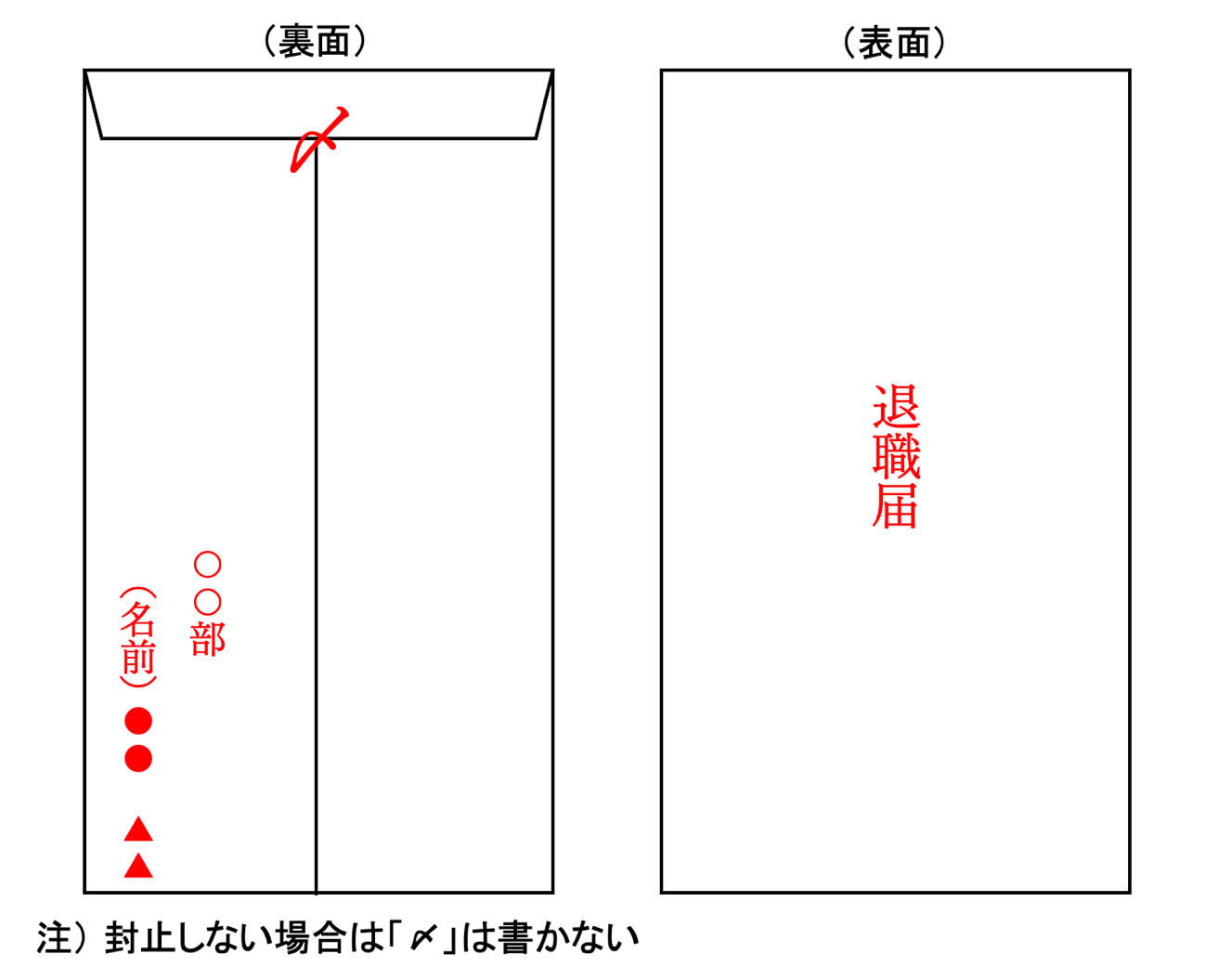 退職届の封筒の書き方完全ガイド！表面裏面の見本とマナー解説