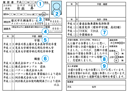 【真相】 履歴 書 志望 動機 パート 最新熱愛噂まとめ #635