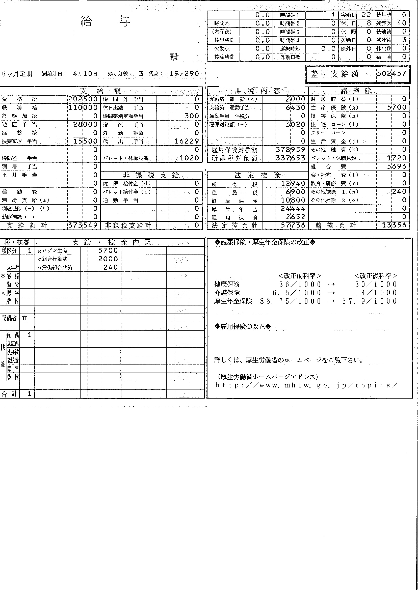 そごう西武の給与明細と年収実態｜買収後の手取り変化と待遇を徹底検証