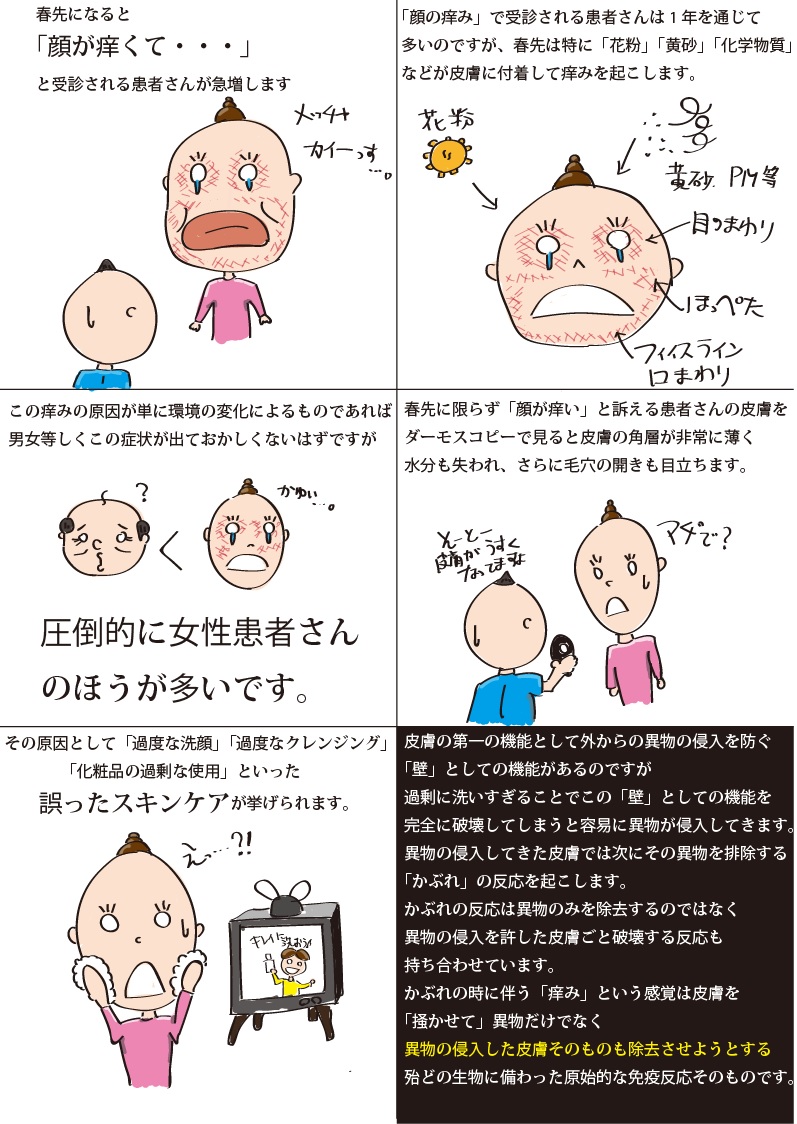 食後の唇の腫れに要注意！トマトアレルギーの意外な原因と検査法