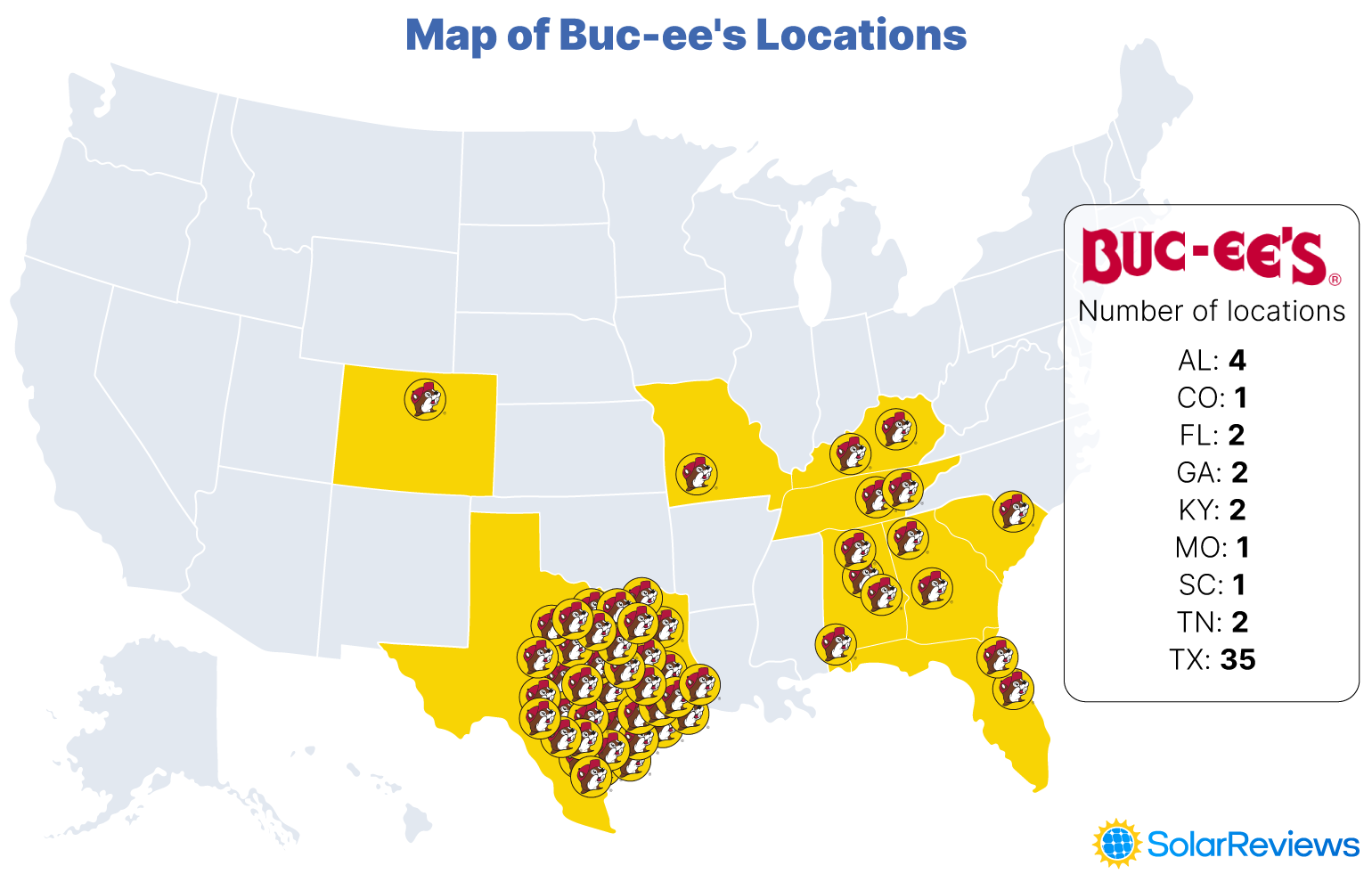 How Many Bucees Are in Mississippi