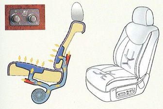 【徹底調査】 コンフォータブル と は 最新ファイル＆画像まとめ #837