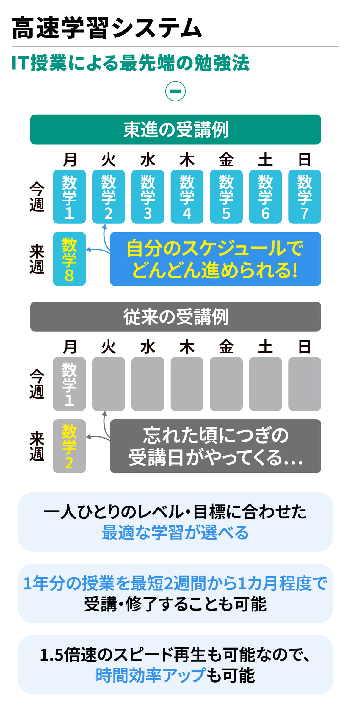 東進の先生ランキング2026！成績が伸びる神講師と評判を徹底比較