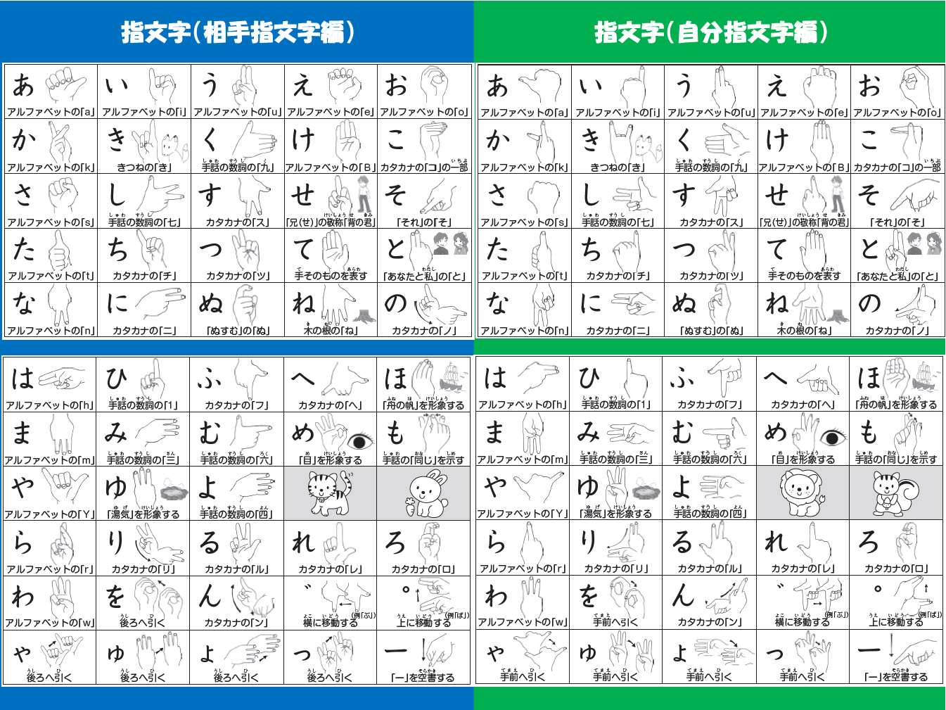 ドラマで熱視線の指文字を最速習得！現役通訳士が明かす表現のコツ