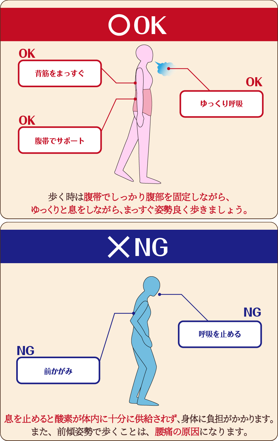 帝王切開の術後激痛はいつまで？ピーク時期と回復全行程の真実