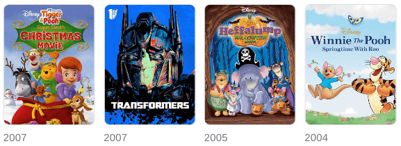 Peter Cullen Movies: from Transformers to Winnie the Pooh
