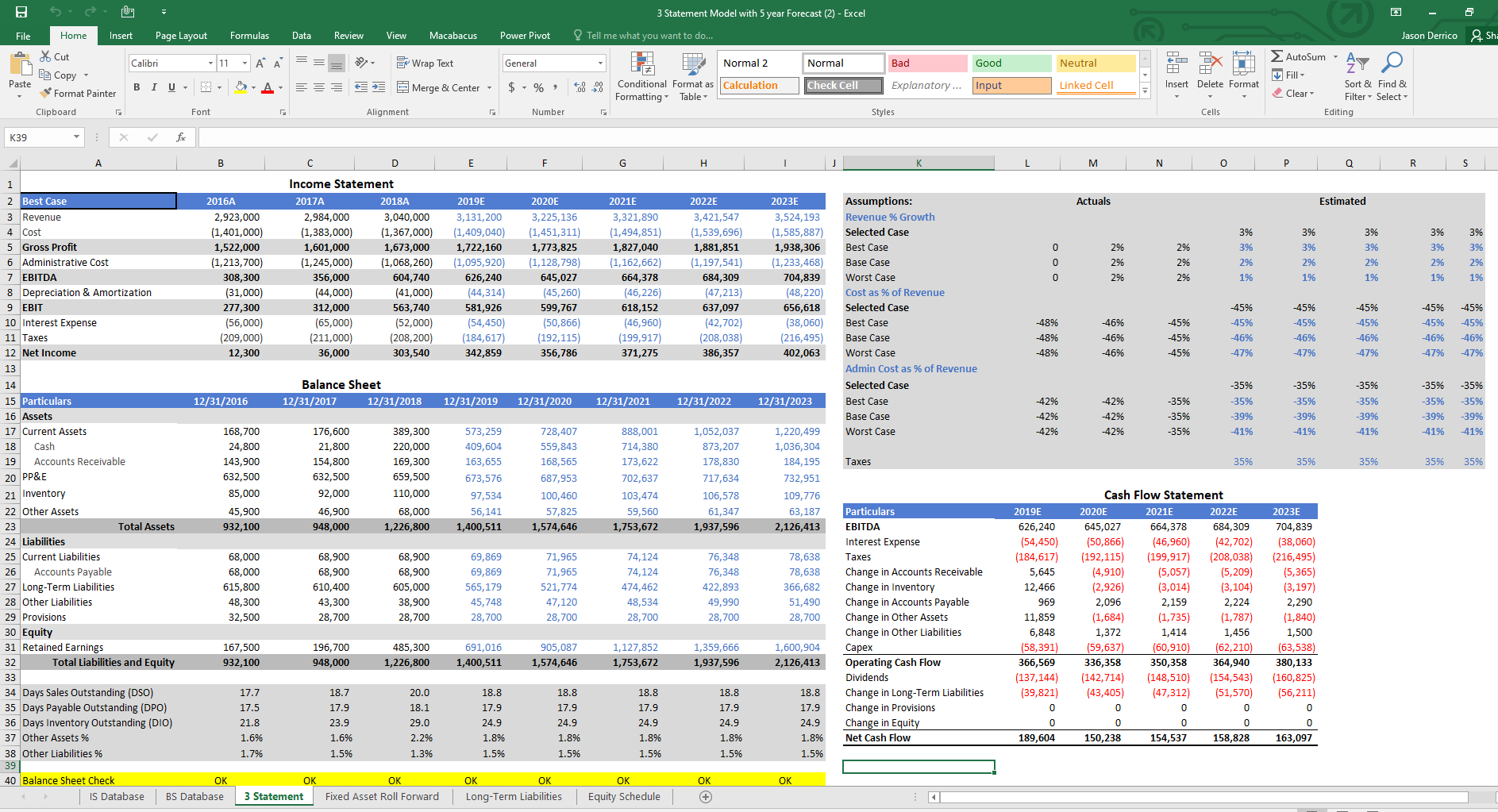 Financial Statement Excel Format