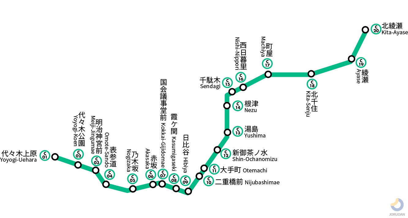 千代田線路線図の盲点！直通の限界と綾瀬止まりの真相【2026】