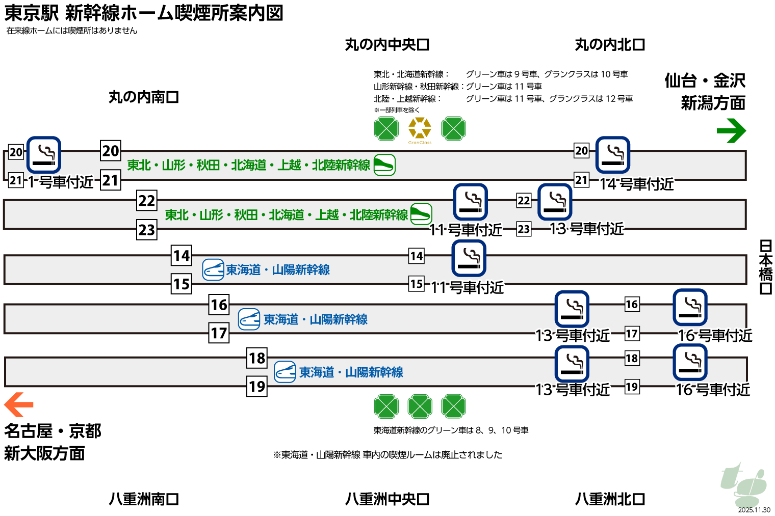 東京駅の喫煙所は全廃された？改札内・新幹線の現在地と穴場ルート