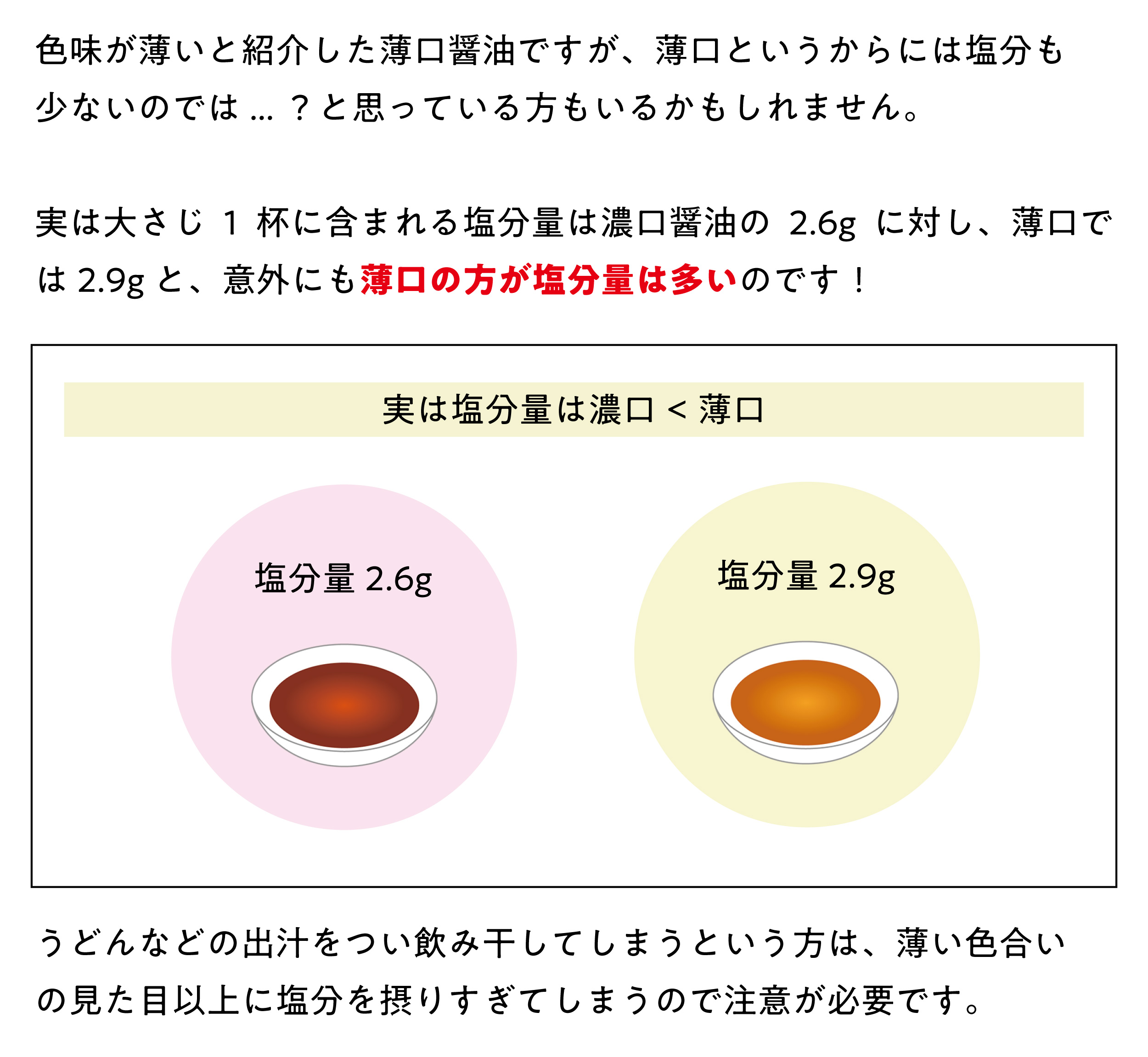 醤油大さじ1の塩分は何G？薄口が高い噂の真相と2026年最新減塩術