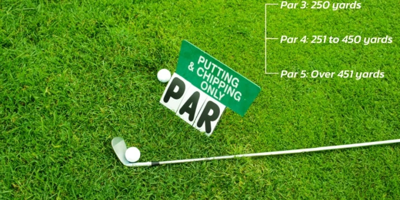 What Does in Par Mean