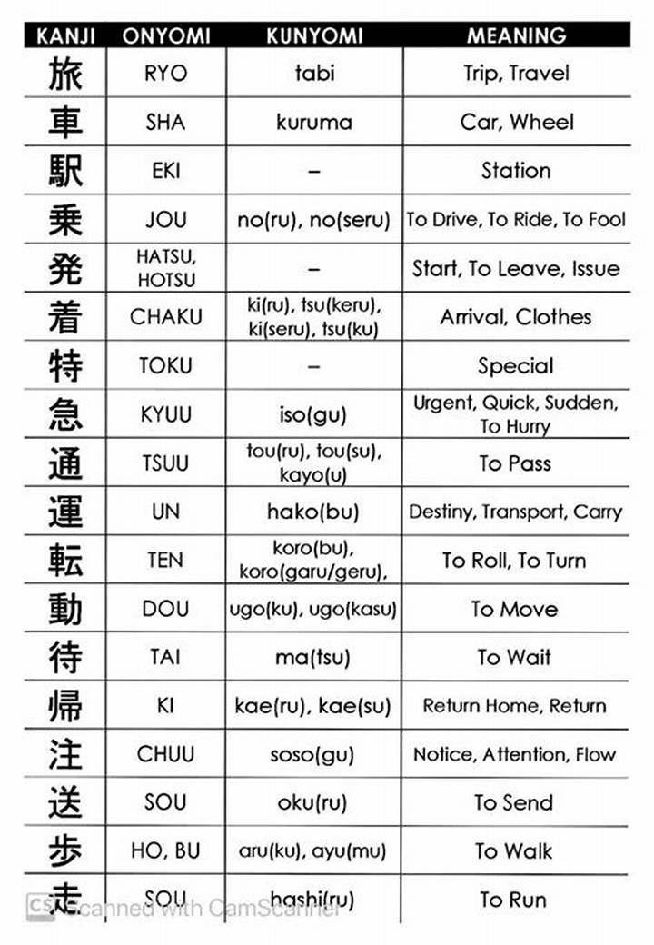 愛及屋烏コードとは？意味・由来・使い方を徹底解説