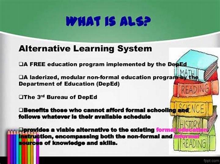 Alternative Learning System Meaning: What It Is and How It Works